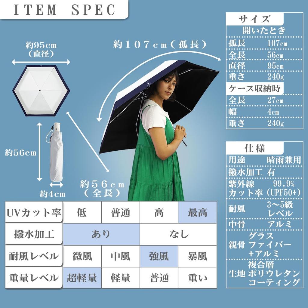 Ninestar Navy For Sunny or Rainy Complete Automatic Opening and Ultra Reverse Folding 6 UV UV Sunburn One One Folding Greg Grace Blue X G&G Umbrella,