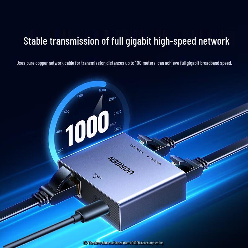 UGREEN Gigabit Ethernet Splitter