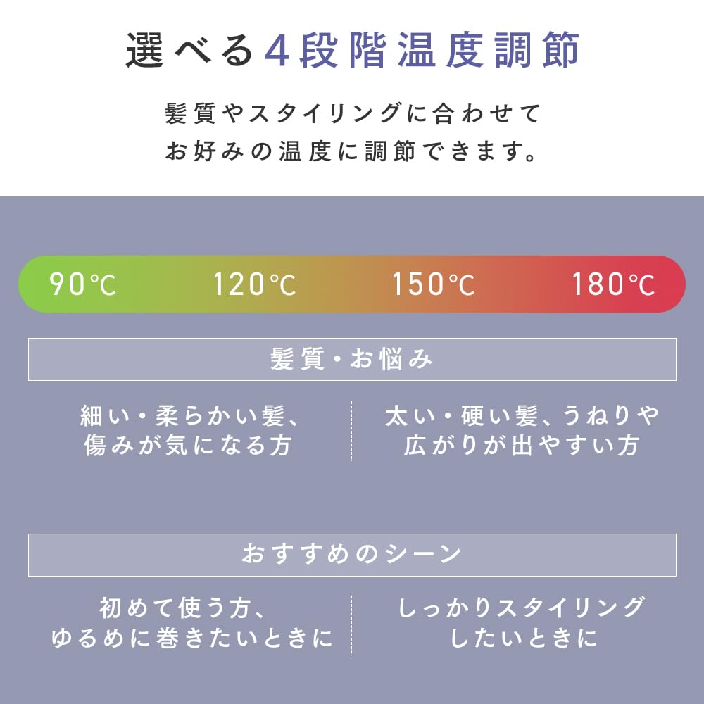 IRIS OHYAMA Curling Dark Reduced Fast 4 Temperature International Iron, 38mm, Gray, Friction, Heat-Up, Settings, Compatible, CIR-AZ10338-H