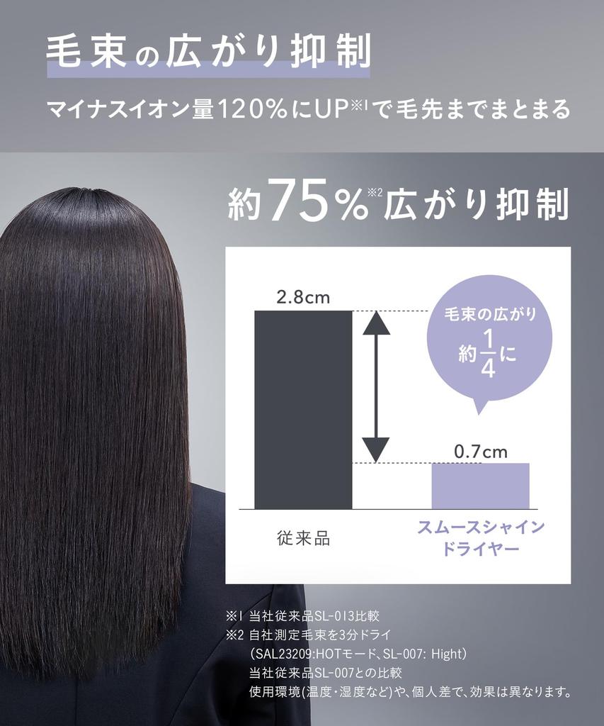 SALONIA Smooth Shine Hair Dryer, High Airflow, Fast Drying, Lightweight, White [Amazon.co.jp Exclusive]