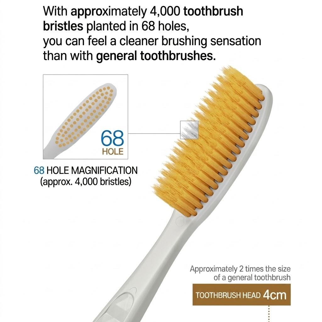 [Wangta] Toothbrush Soft Gold / Basic Stone / Hard Black (1Unit - 10 Pieces)