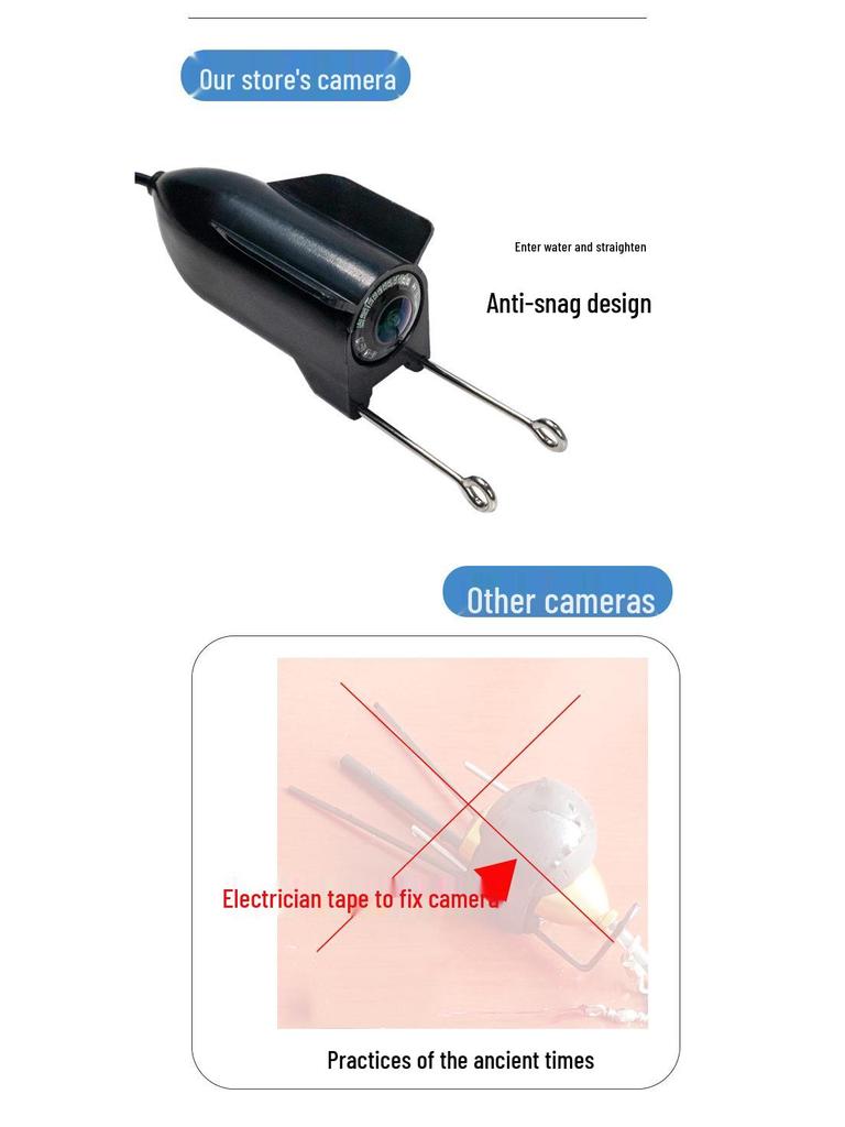 2025 HD Underwater Fish Finder Camera - Visual Fishing Probe Viewer