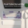 81 Keys Gaming Keyboard Wrist Rest Pad Ergonometric Soft Memory Foam Hand Support Anti-Slip Rubber Stable Base Palm Rest