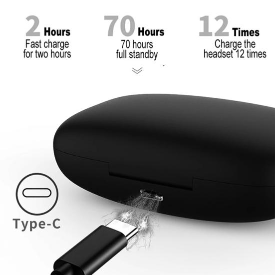 T17 TRUE Wireless Stereo Bluetooth-compatible V5 Wireless in-Ear Headset with LED Power Display