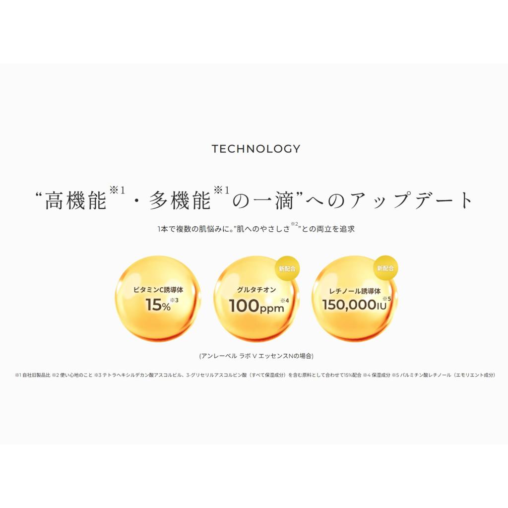 Nuovo Siero V Essence Unlabel 50ml - Vitamina C ad Alta Pressione, Retinolo, Glutatione per Pori, Illuminante, Anti-Opacità Skincare