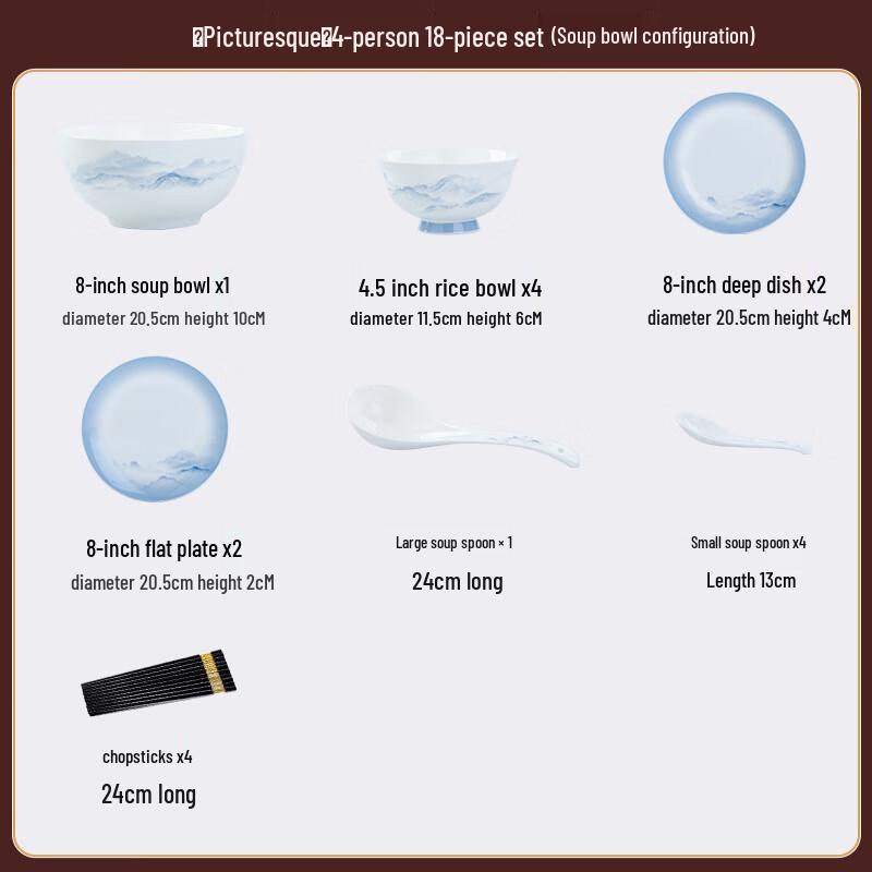 Xiong Xia Zi Jingdezhen Underglaze Ceramic Tableware Set