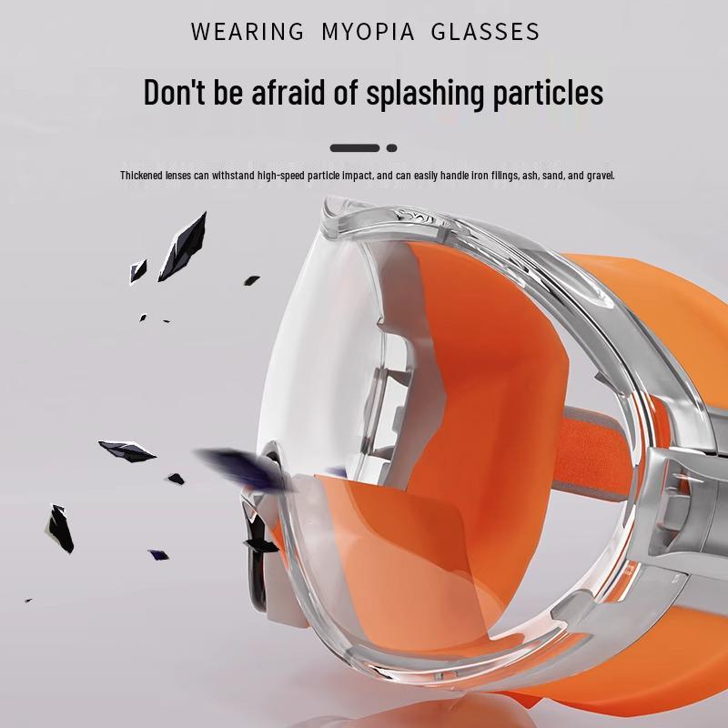Newcomer Discount: Protective Goggles, Anti-Splash, Windproof & Sandproof for Angle Grinder & Riding