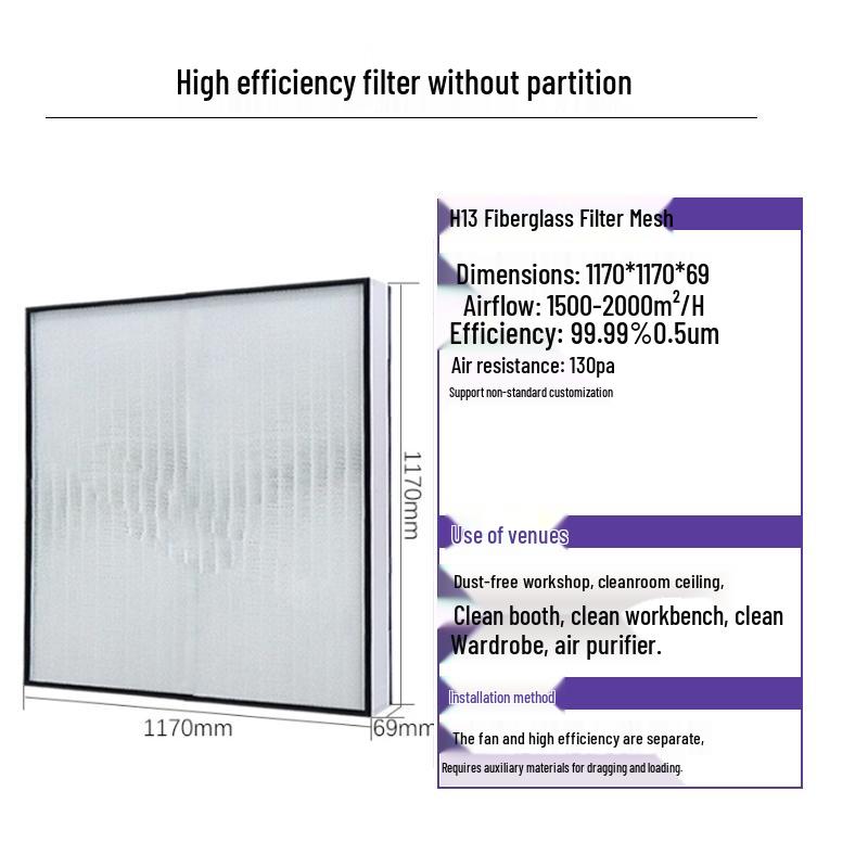 Class 100 Cleanroom FFU Fan Unit with Air Purifier Filter