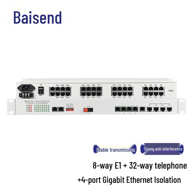 Baisende Multi-Service Fiber Optic Transceiver