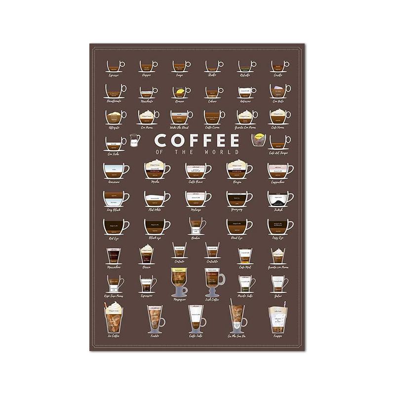 Coffee Guide Poster Coffee Culture Wall Art Prints Cafe Shop Decoration , Coffee Menu Picture Canvas Painting Kitchen Wall Decor