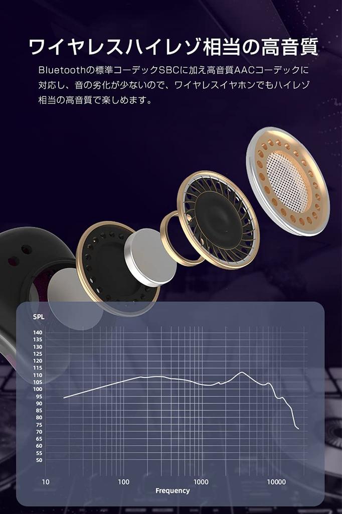 okcsc X12 Pro Wireless Bluetooth Earphones with Noise Up to 24 Hours of and Mic In-Ear Cancellation, Waterproof, Playback,