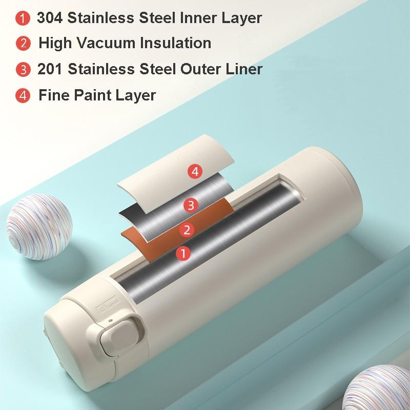 350ml/500ml termoska z nerezové oceli přenosná vakuová láhev izolovaná láhev na vodu BPA Free Food Termoska Cestovní hrnek na kávu