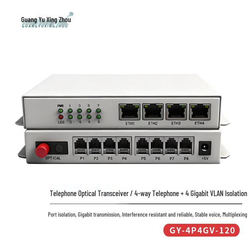 Guangyu Xingzhou 4-Channel Phone + 4-Port Gigabit Ethernet Fiber Optic Multiplexer