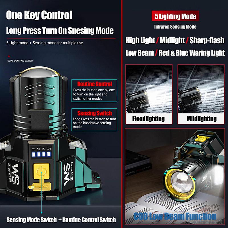 Rechargeable Headlamp Geste Sensor Zoomable Headlamp LED Outdoor Strong Light 5 Modes Multiduty Headlight for Camping Fishing