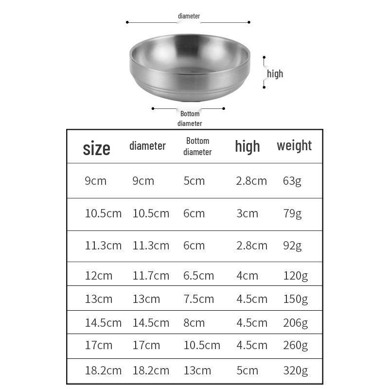 Commercial Gold Round Korean-Style Stainless Steel Sauce Dish for BBQ and Seasoning