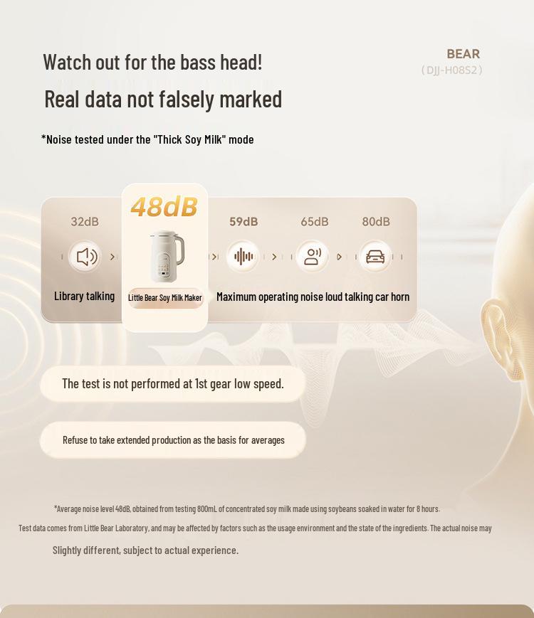 Little Bear 1.2L Smart Sojamilch- & Babynahrungszubereiter - 316L Edelstahl, Multifunktional, Kein Filter erforderlich