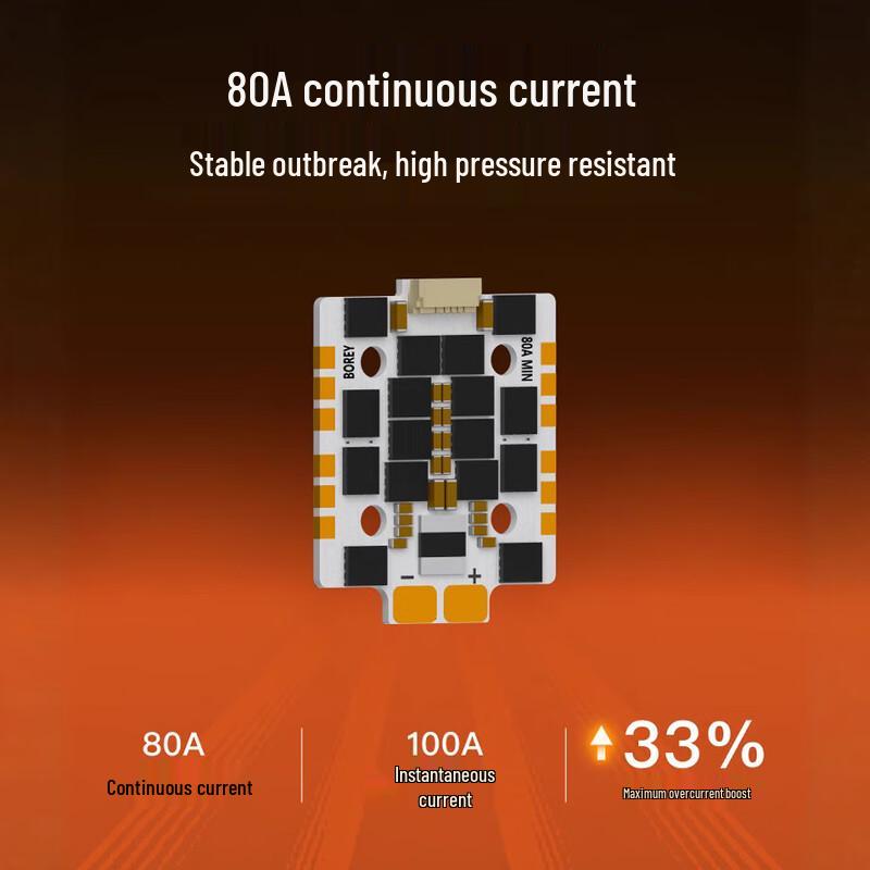 Lesh BOREY 80A Mini 4-in-1 Racing AM32 ESC