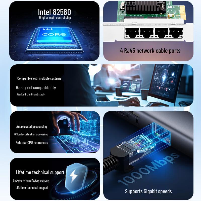 FLYBISH PCIe x4 Gigabit Ethernet Network Adapter (CN version)