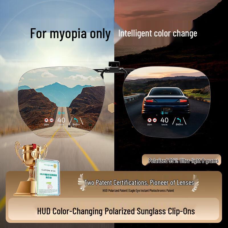 CAPONI Unisex Clip-on Polarized Photochromic HUD Driving Sunglasses