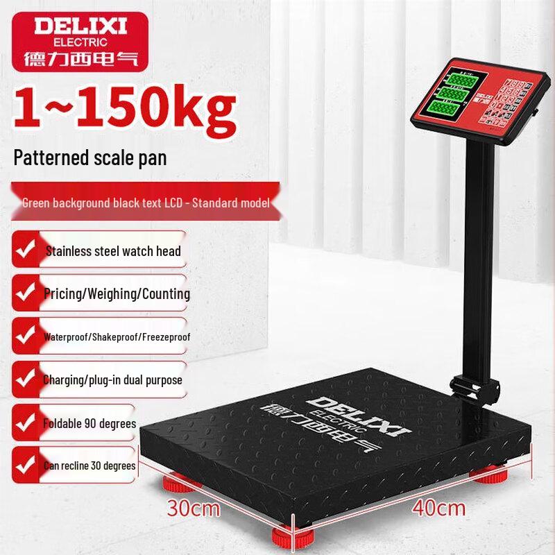 DELIXI ELECTRIC Digital Platform Scale (CN version) New Upgraded Version