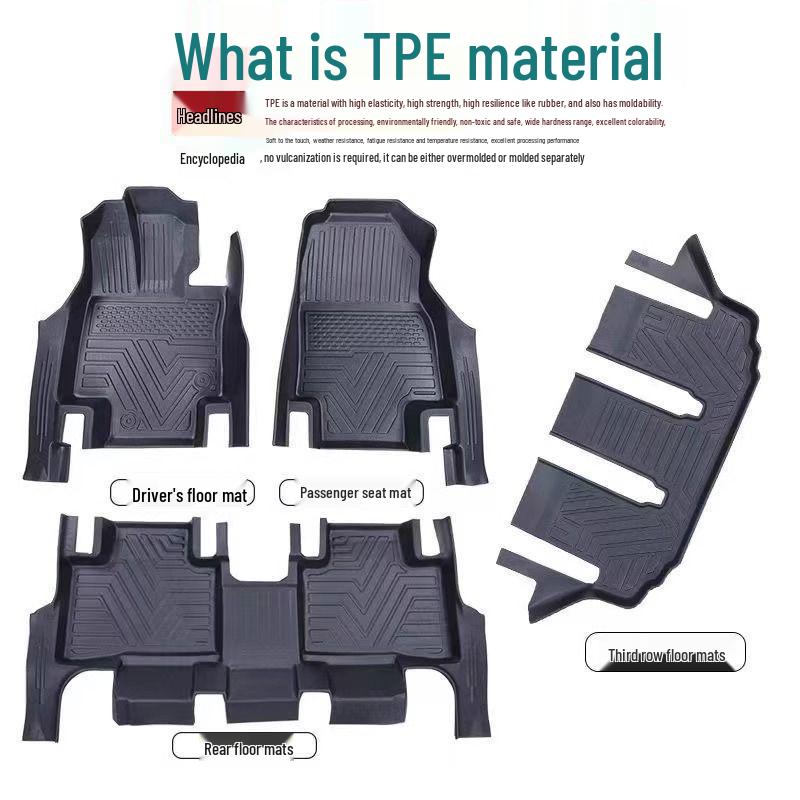 Durable TPE Floor Mat with Door Sill Protector for Changan CX70/CX70T.