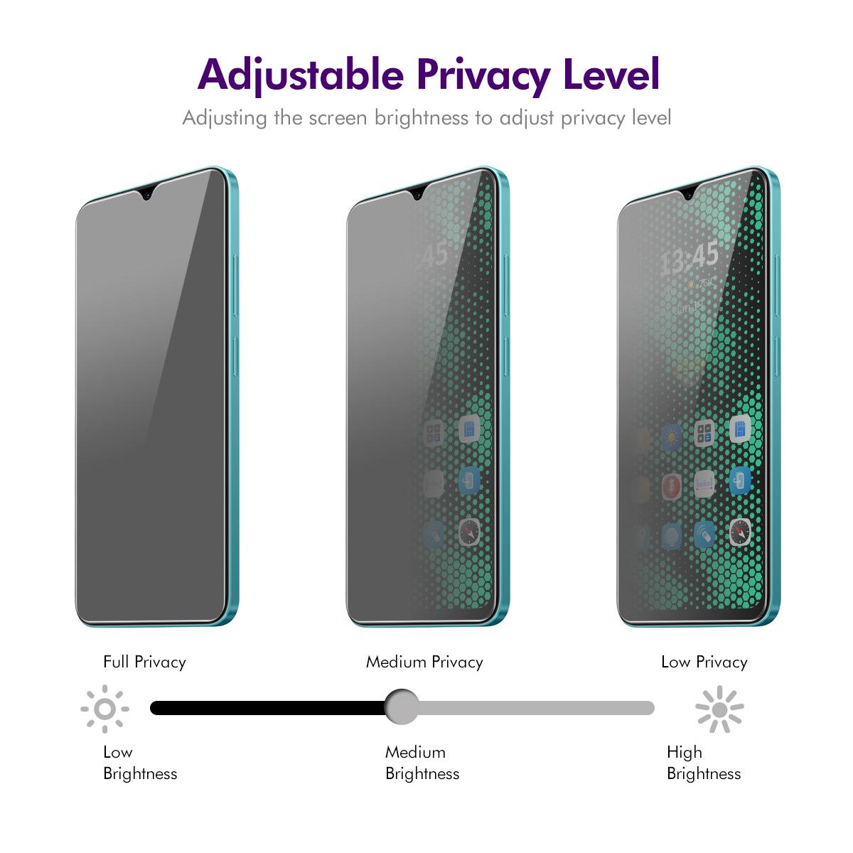 

ENKAY HAT PRINCE 2Pcs For Xiaomi Poco C51 4G/C50 4G Anti-Spy Anti-Glare Full Screen Protector Type A