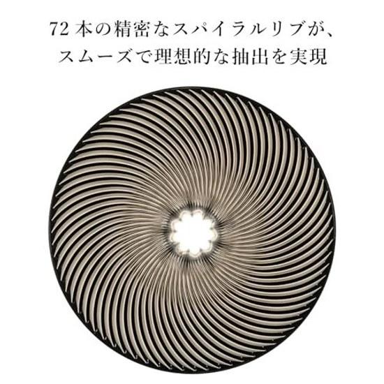 HARIO V60 Dripper NEO 1-4 cups Tritan Resin Spiral Rib Black Made Japan VDN-02-B