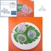 Clear Wide Mouth Nipple Compatible With Breast-like Bottles