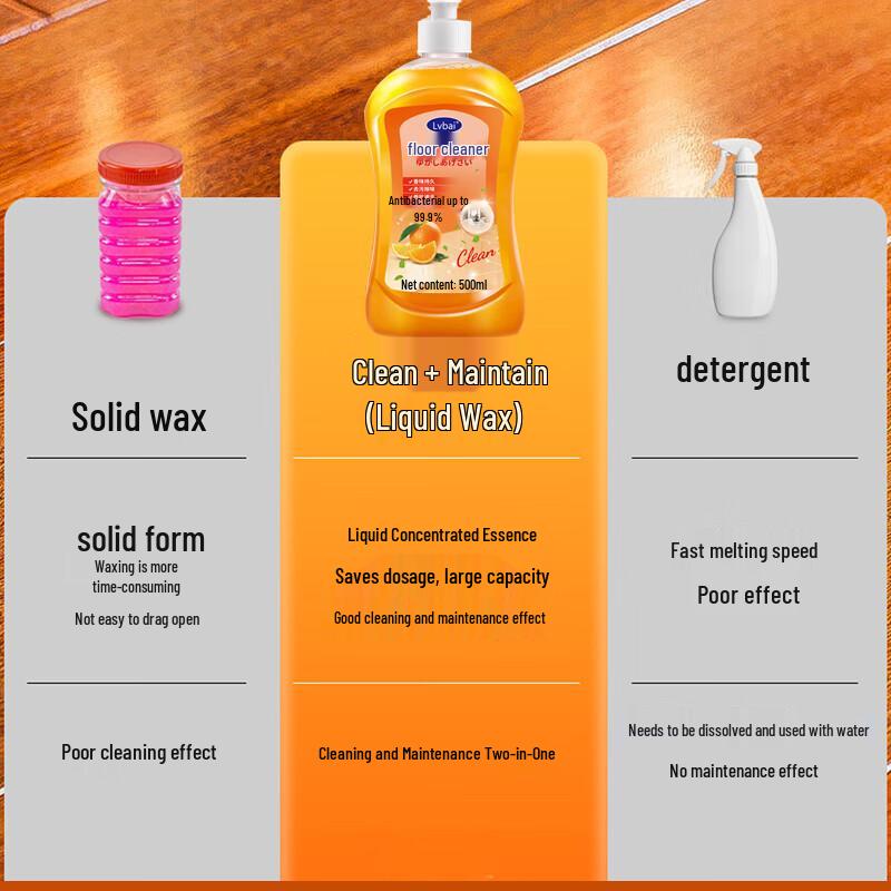 Lvbai Antibacterial Floor & Tile Cleaner