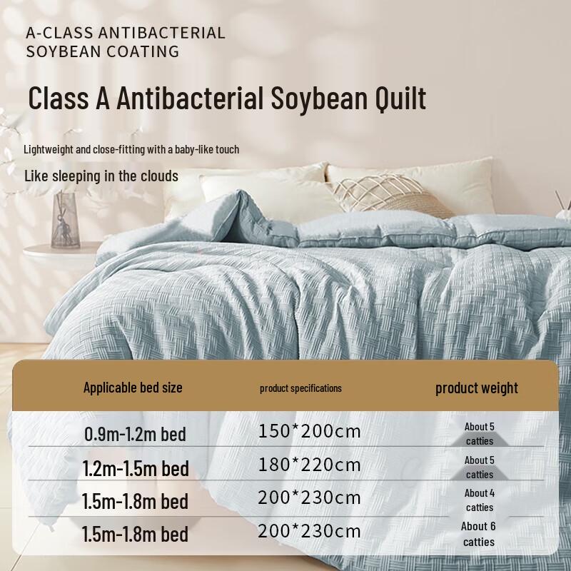

Yalu Ziyou Zizai Antibacterial Soybean Fiber Waffle Quilt