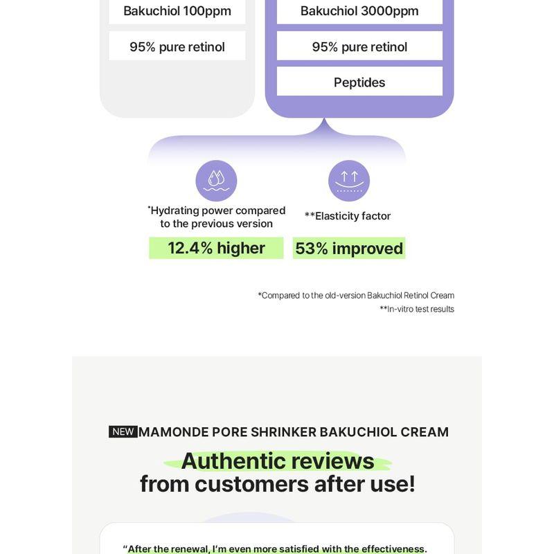 MAMONDE - Pore Shrinker Bakuchiol Cream