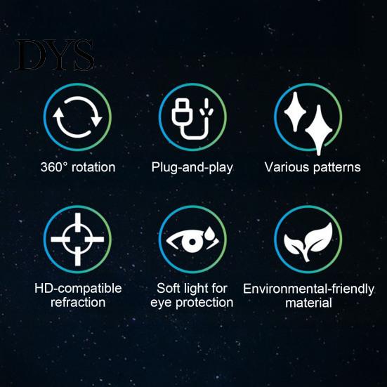 Plug-in Holiday Lights Christmas Rotating Projector Lights, Projection Light, 360 Degree Rotation Festive Light Indoor Party Lighting Projector,