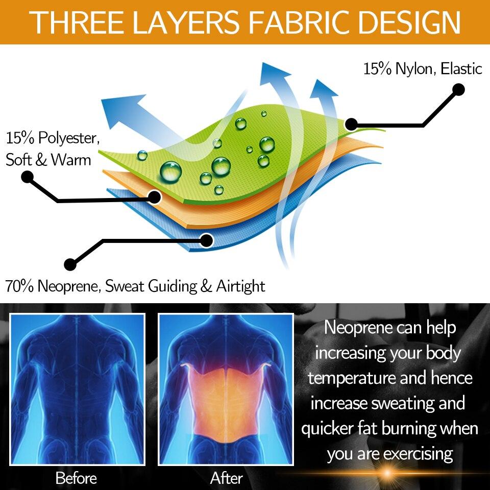 Men Waist Trainer Corsets Slimming Body Shaper Fitness Trimmer Belt Sauna Sweat Fat Burner Workout Cincher Compression Shapewear