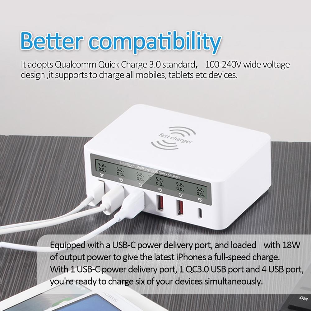 USB PD QC Charger Adapter Wireless Charger 6 Ports Fast Charging Station for IPhone 16/15/14 Pro Max IPad, Samsung Huawei