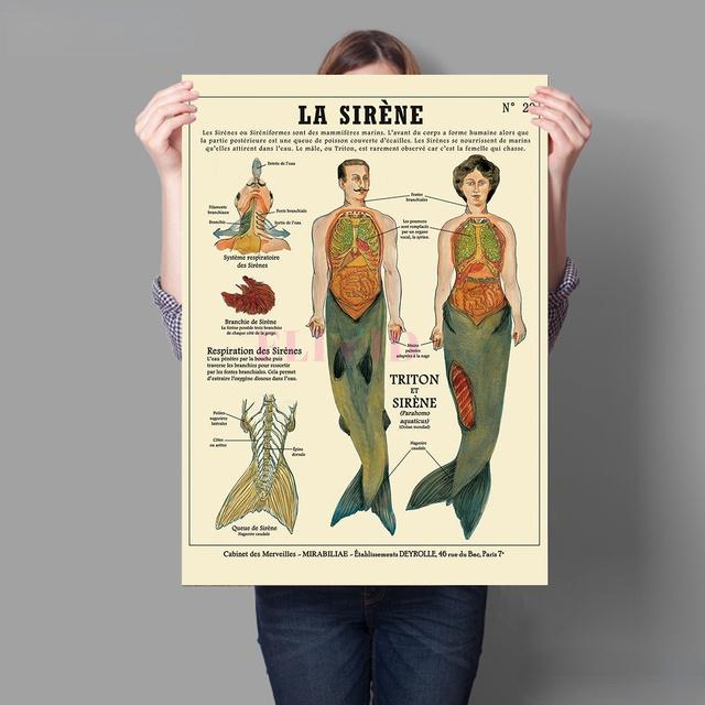 Retro Sci-Fi Figures Wall Art Canvas Prints, Ancient Mythological Characters Posters and Prints , Canvas Painting For Living Room