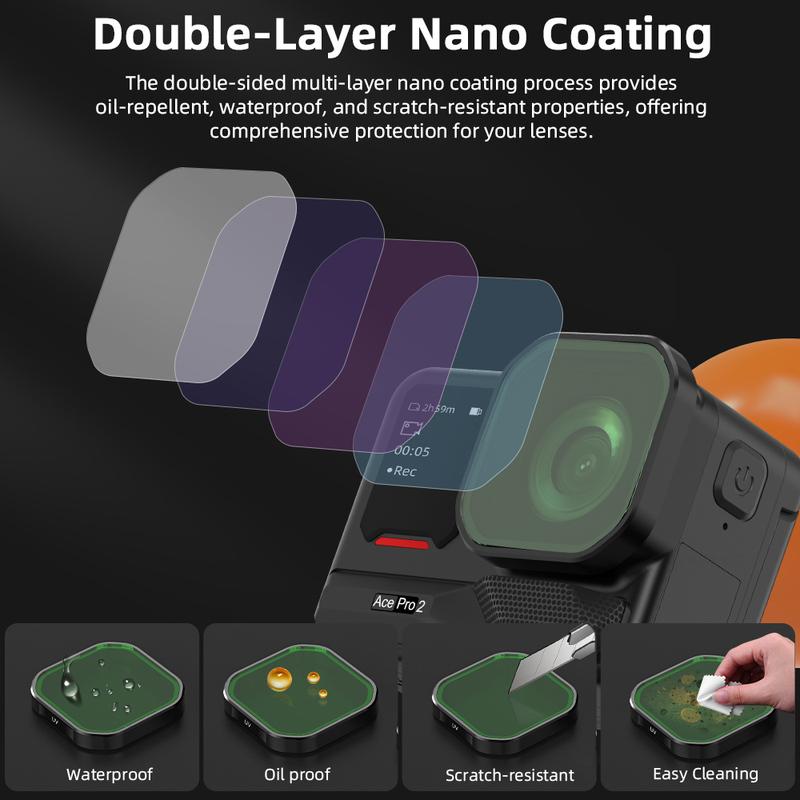BRDRC UV/CPL/ND Quick Release Filter For Insta360 Ace Pro 2 Camera HD Optical Glass Nano Coating Insta360 Ace Pro 2 Accessories