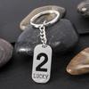 Stainless Steel Lucky Numbers 0-9 Arabic Keychain Pendant