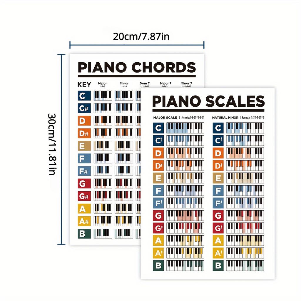 1PC/2PCS Piano Keyboard Chord Table - Beginner Piano and Guitarist Music Education Whiteboard Notes Piano Scale Table