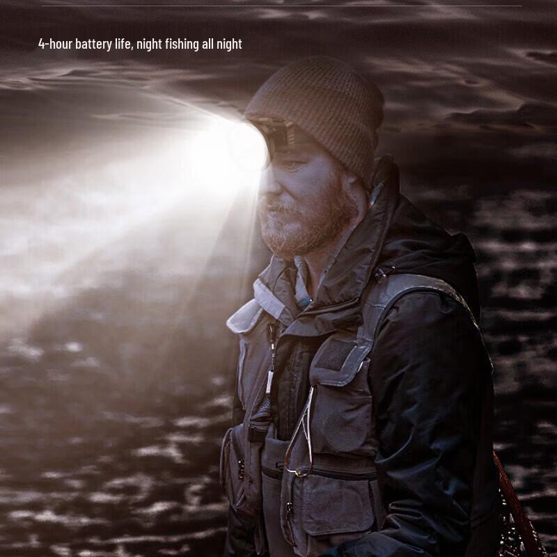 Shenhuo HL55 Long-Range Waterproof LED Headlamp