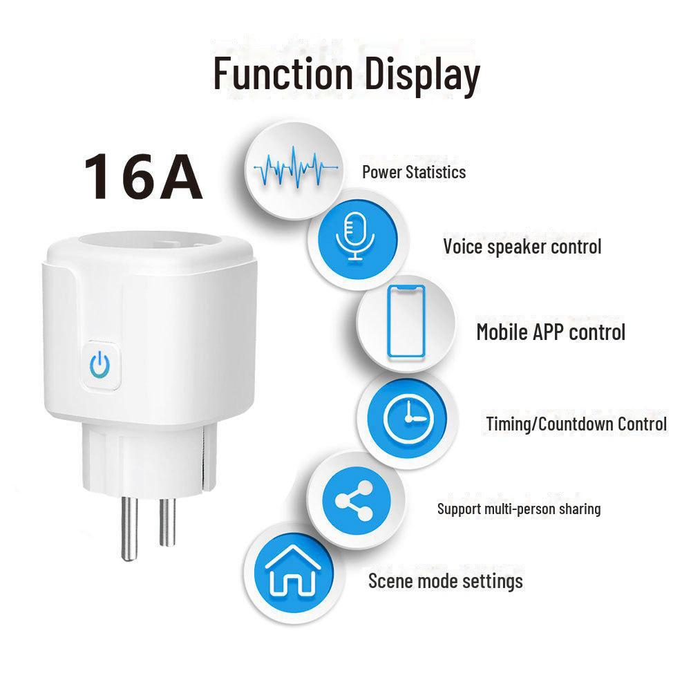 

Розумна європейська розетка Matter Smart 16A з Wi-Fi лічильником та керуванням Alexa