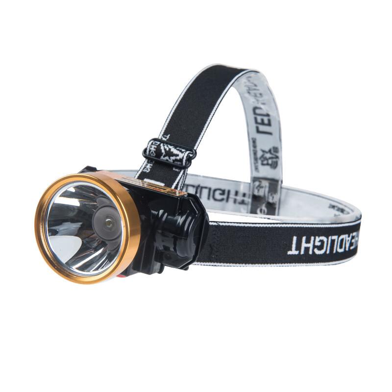 15W Rechargeable LED Headlamp