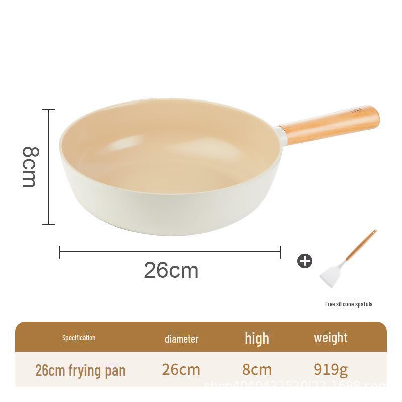 

Керамическая сковорода и молочник Neoflam с антипригарным покрытием для газовых и индукционных плит