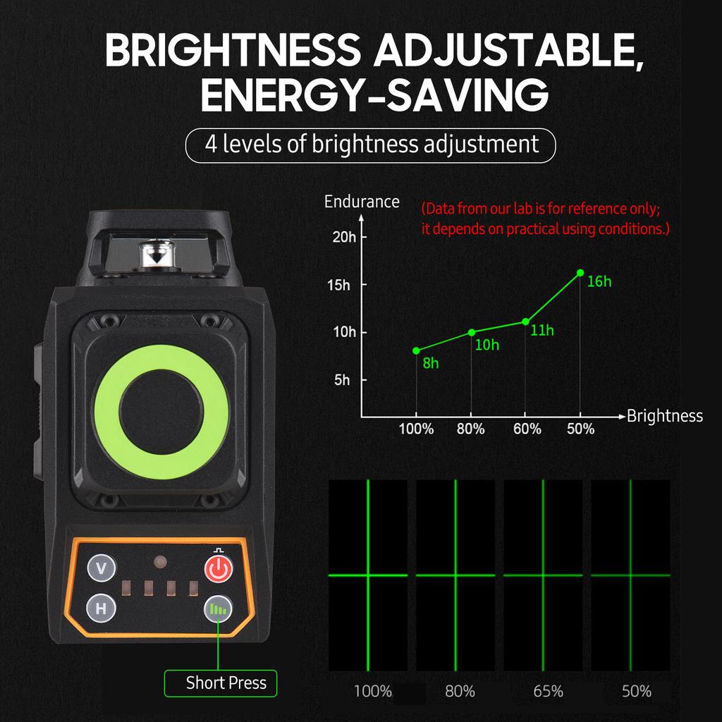 2D Cross Line Laser Level with Bracket 30M  98FT Self Leveling 2 x 360 degree Horizontal and Vertical Green Beam
