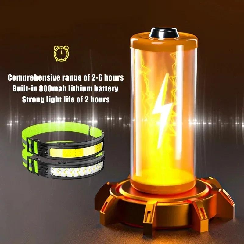 Induction LED COB Headlamp USB Rechargeable Waterproof Search Light Head Flashlight 6 Lighting Modes for Camping Fishing Hiking