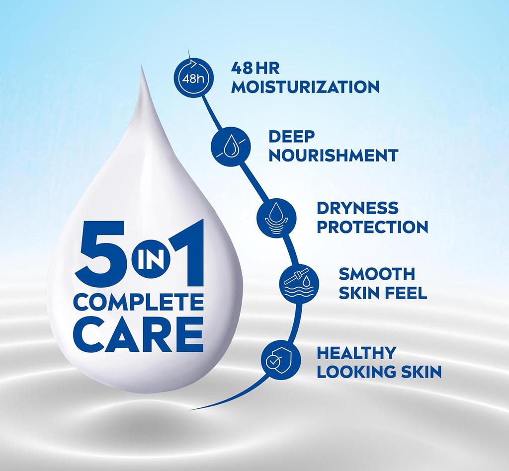 Nivea Nourishing Lotion Body Milk Richly Caring for Very Dry Skin, 400ml
