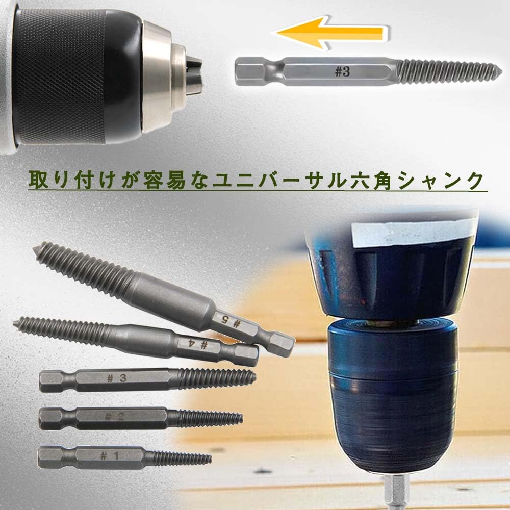 Screw Thread Repair Kit with Screw Screwsaurus Reverse Hex Shank Thread Extractor Hand Tool for Dedicated Screw Head Extractor with Post Ideal for
