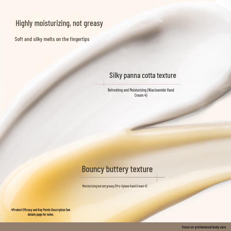 Shuizhiko Niacinamide Hand Cream