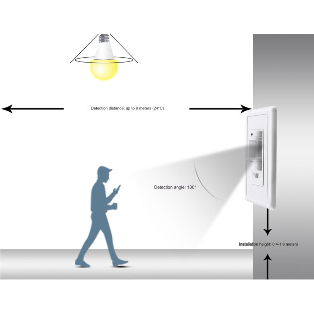 Wall Mounted Motion Sensor Switch with US PIR Infrared Automatic Light Activation for Energy Saving and Security