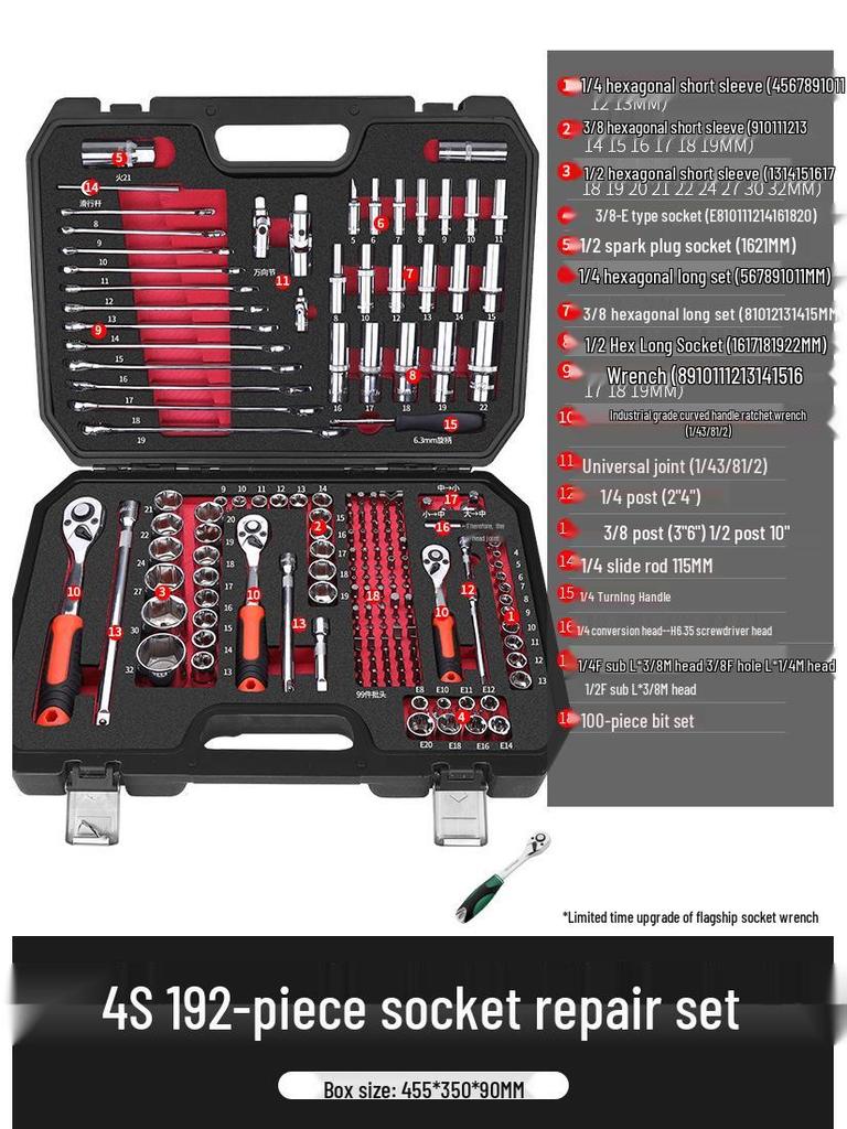 Green Forest Auto Repair Tool Set: Socket Wrench, Ratchet, Combination Tool Box.