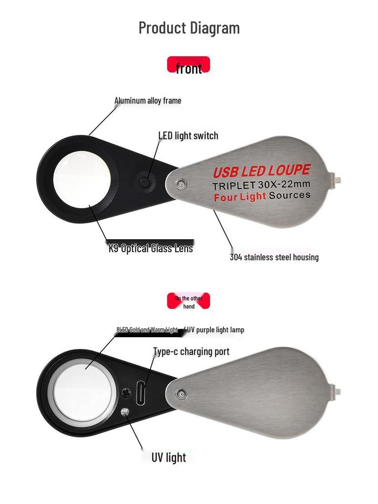 High-End 30x Magnifier with 13 LEDs & Quad-Color Light for Jewelry, Diamonds, Antiques, & Jade Appraisal